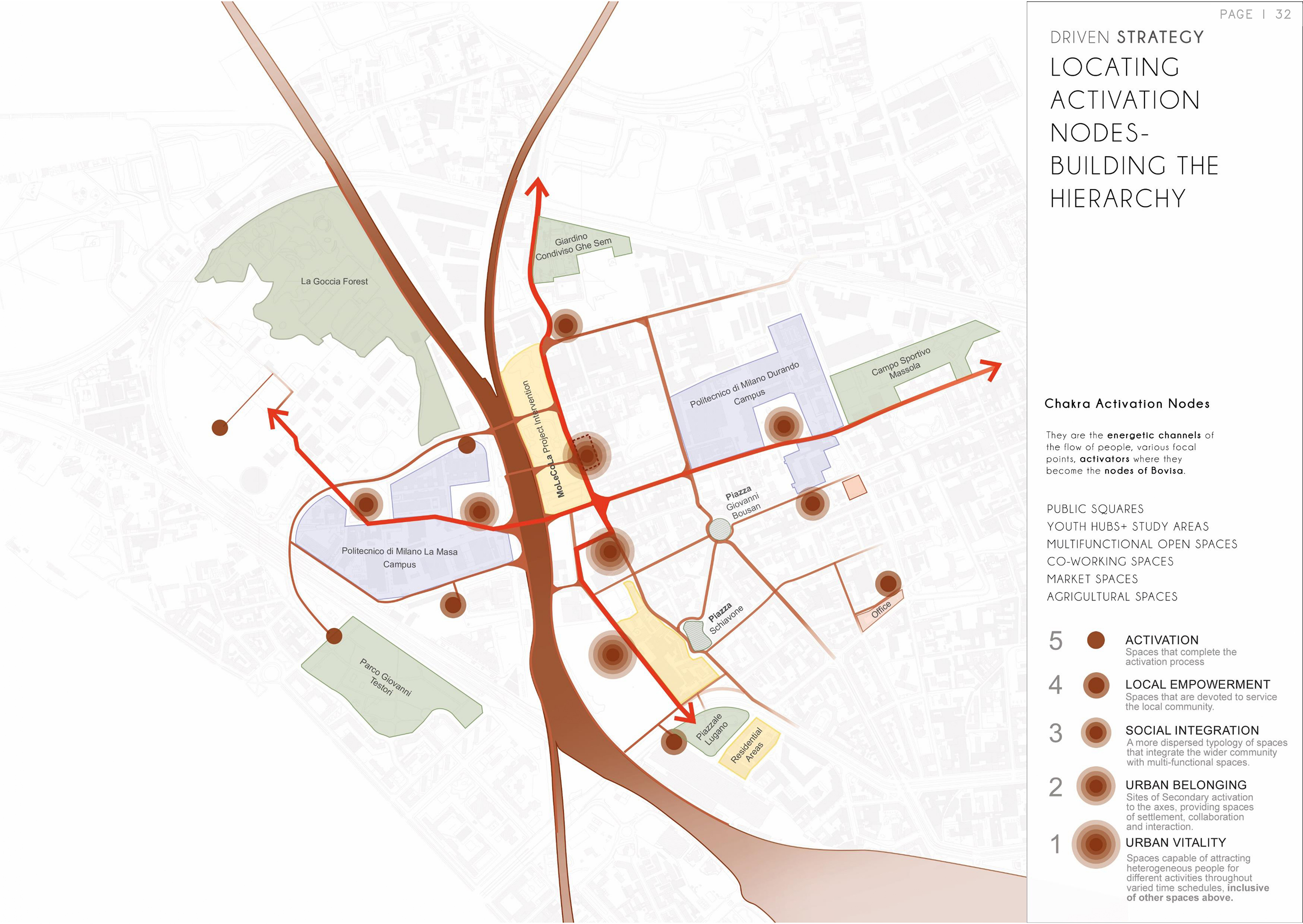 Locating the chakra nodes and building the hierarchy — each node positioned by its potential for activation, empowerment, and urban integration